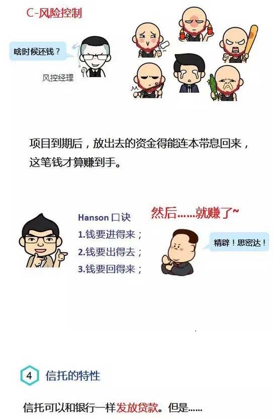 收入证明_信托员工收入