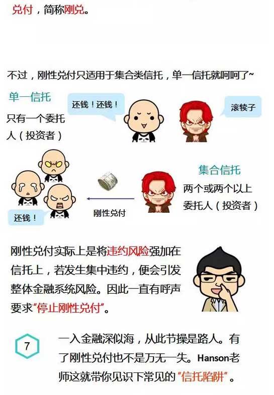 收入证明_信托员工收入
