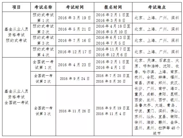 人口查阅_人口普查图片(2)