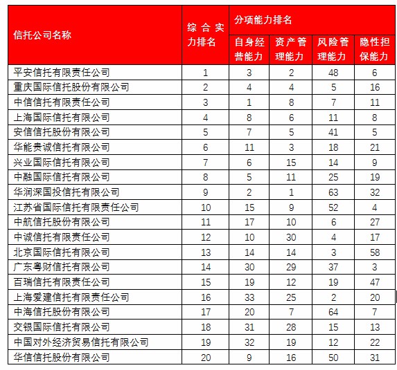 人口素质排名_世界人口排名图片(3)