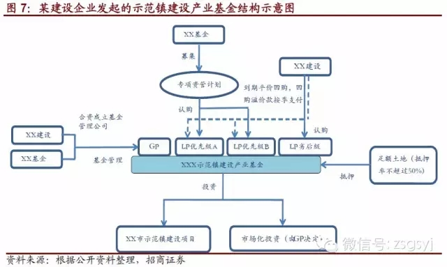 ppp运营模式,ppp运营模式是指什么