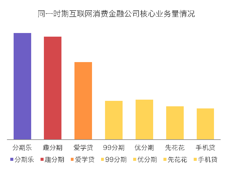 怎么样进入金融行业 1470809038173043875.png