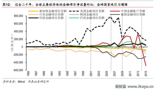 印度人口增速_商机与暴利 投资印度,如何在国家意识的觉醒与人口红利中挖掘(3)