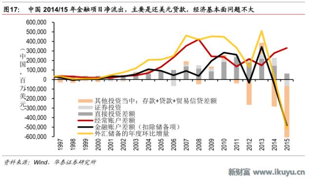 gdp增速_2018巴西gdp