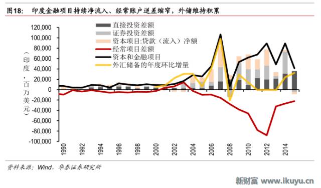 2021金砖四国gdp(3)