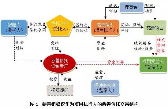 社会人口构成要素_PEST分析法社会影响因素简介