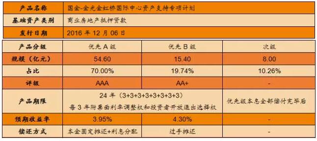 资产评估案例模板_少计收入的评估案例(3)