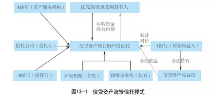 中央银行资产和gdp的关系_中央银行资产负债表的基本关系(2)