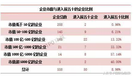 中诚信托人均薪酬_诚信手抄报
