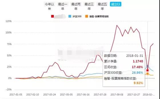 100万人口一个月用多少米_中国女人有多少人口(2)