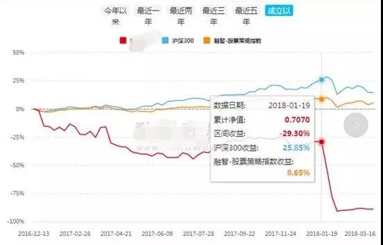 100万人口一个月用多少米_中国女人有多少人口