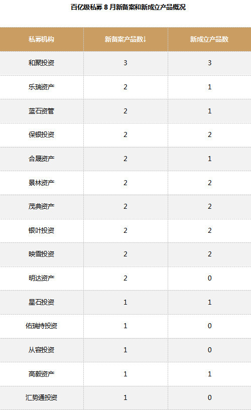 股票人均亏损_股票个人账户亏损图片(2)