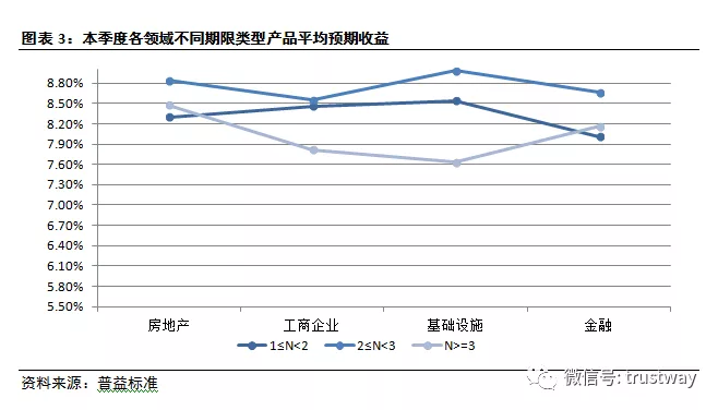 2000年为基期gdp_2020年中国gdp(3)