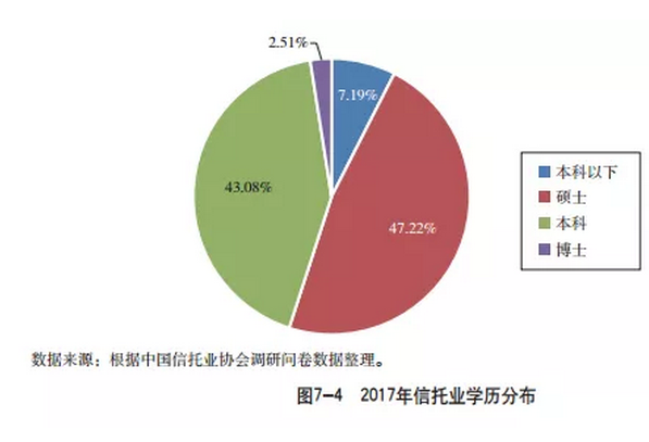 风险控制招聘_01548人力资源培训教材 招聘配置与离职风险控制 PPT86页 .ppt 互联网文档类资源 CSDN下载(4)