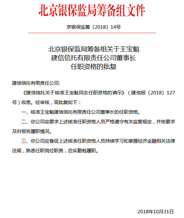 建信信托董事长_董事长办公室图片(2)