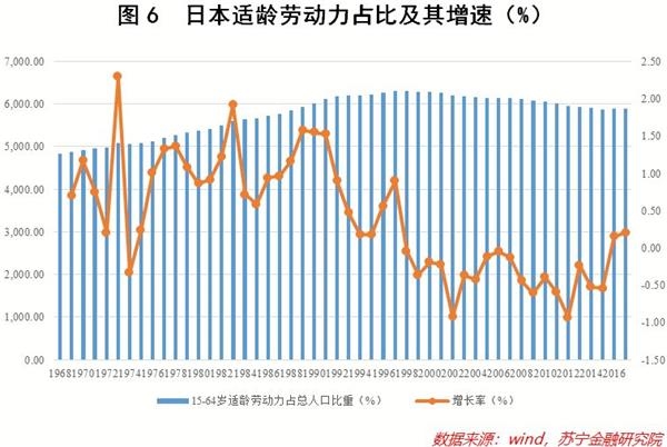 日本快速增加人口的_3d日本人口工漫画(3)