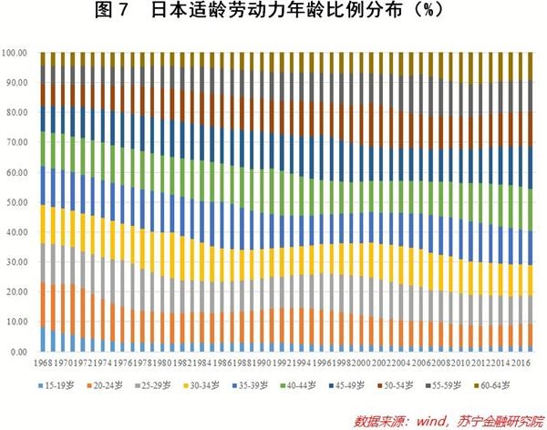 日本人口政策_日本人口
