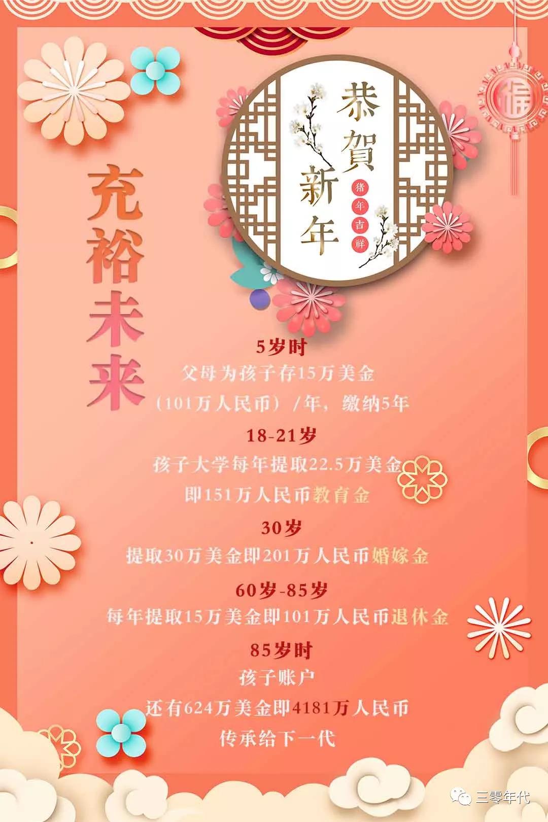 拥有充裕未来3 普通人也可以“躺赢”-信托网